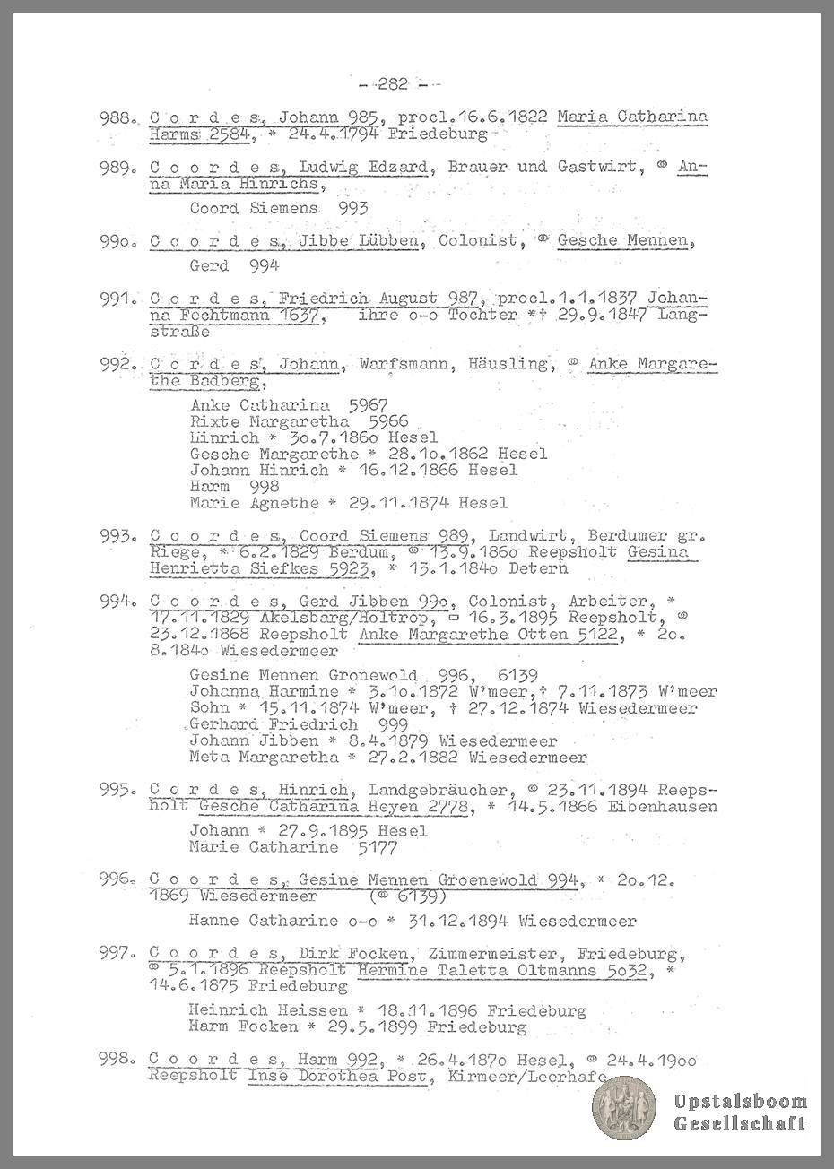 Document